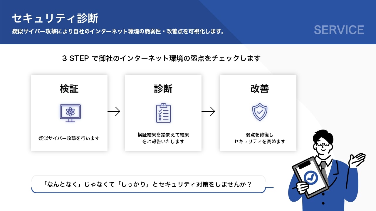 PowerPoint製作のサンプル画像